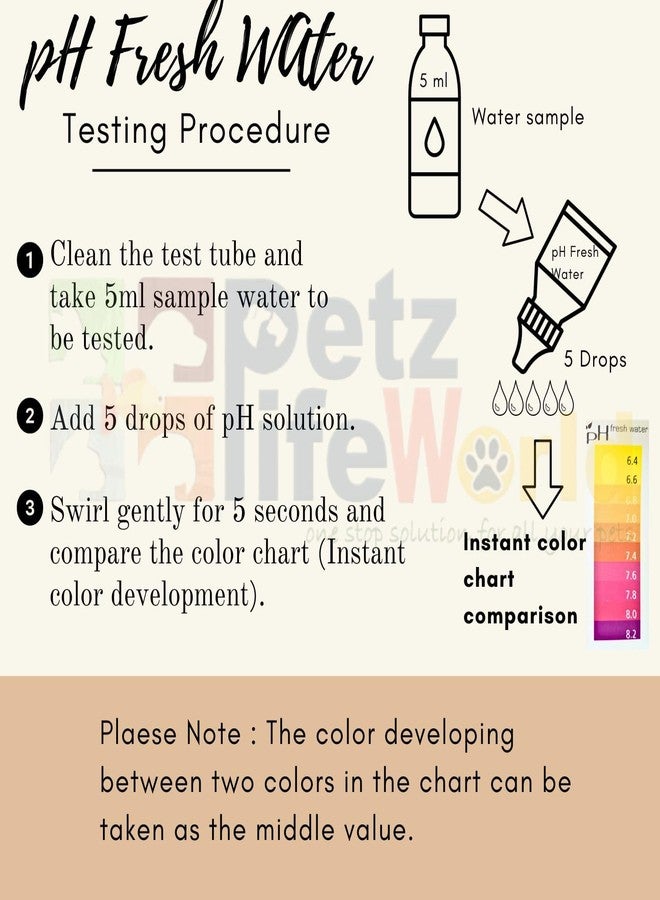 مجموعة اختبار المياه العذبة المتعددة من VAYINATO Aquatic Remedies (نطاق الرقم الهيدروجيني + الرقم الهيدروجيني للمياه العذبة + النتريت + الأمونيا) - Image 3